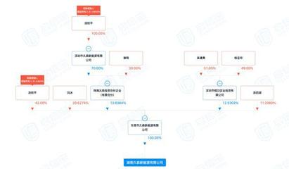血的教訓(xùn) 19歲實(shí)習(xí)生致殘背后，勞動(dòng)力派遣的深層危機(jī)