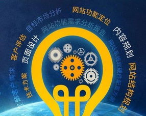 企業(yè)品牌網(wǎng)站建設與全面維護服務 打造數(shù)字化品牌形象